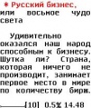 Миниатюра для версии от 14:05, 31 марта 2006